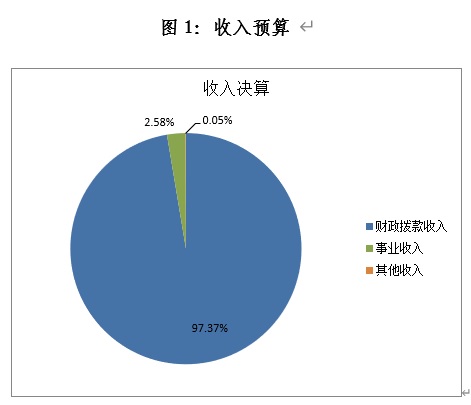 图一.jpg