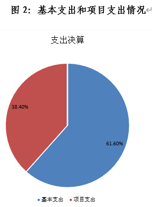 图二.png